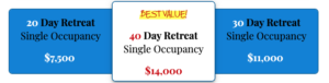 A pricing chart for retreat options with three columns.